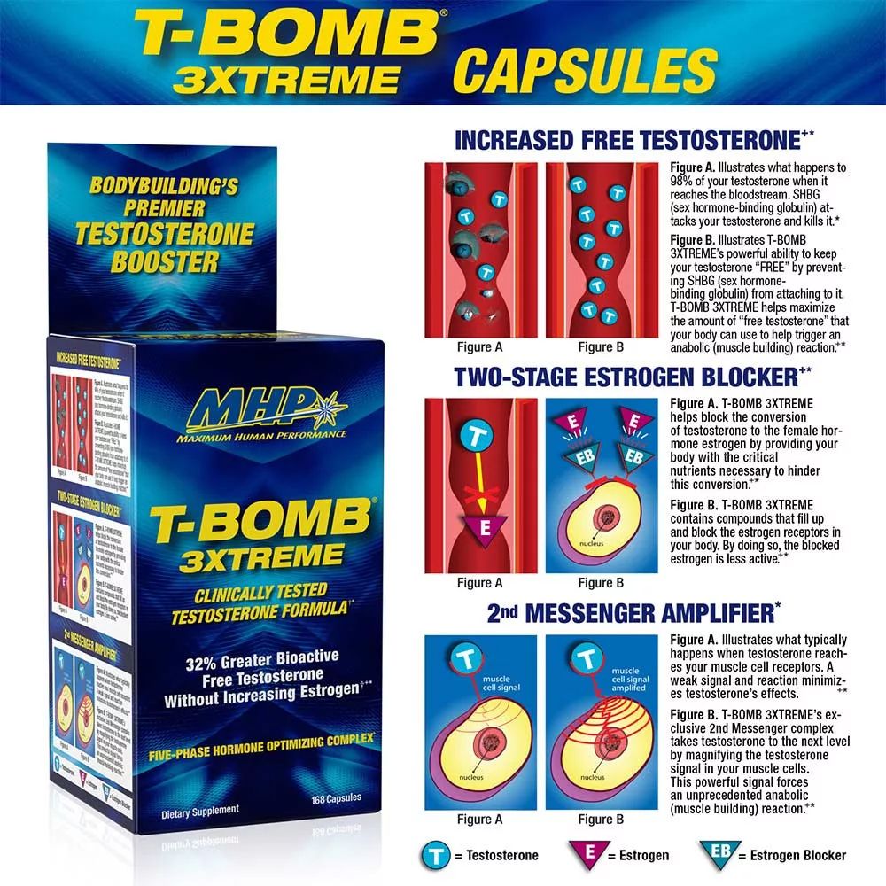 MHP - T-BOMB 3XTREME - FIVE-PHASE HORMONE OPTIMIZING COMPLEX - 168 TABLETTA