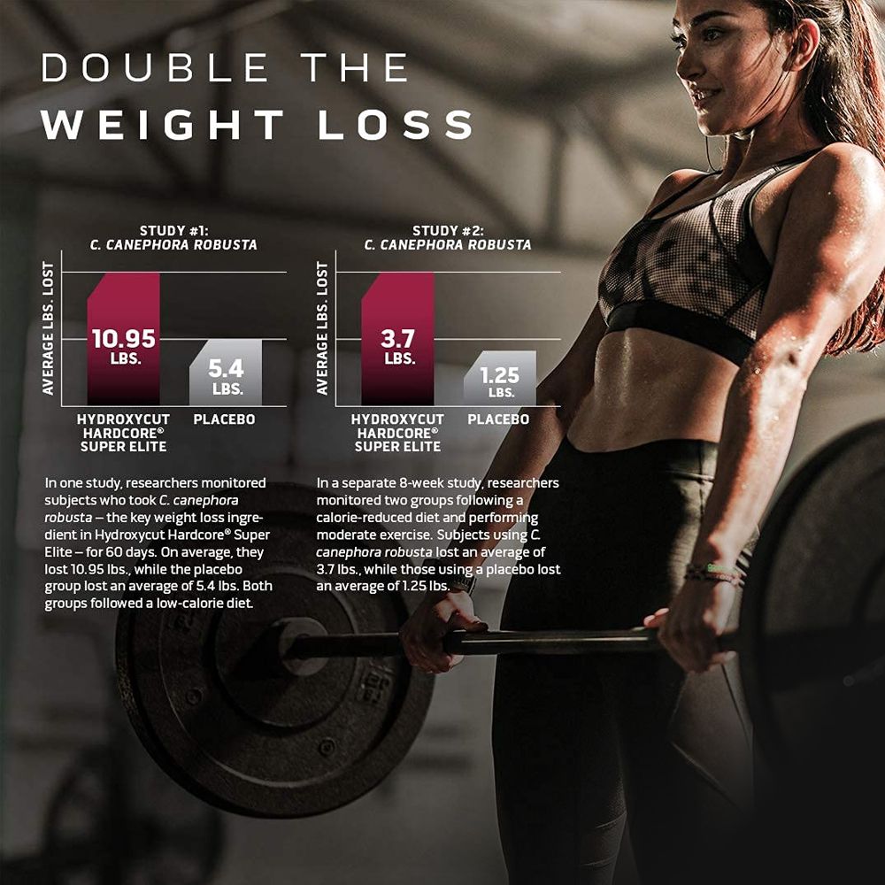 MUSCLETECH - HYDROXYCUT HARDCORE SUPER ELITE - EXTREME ENERGY + WEIGHT LOSS - 2 x 100 KAPSZULA