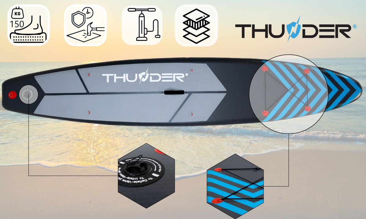 THUNDER OUTDOOR - STEEL BLUE XXL SUP BOARD - SUP DESZKA KIEGÉSZÍTŐKKEL - 365 X 75 X 15 CM