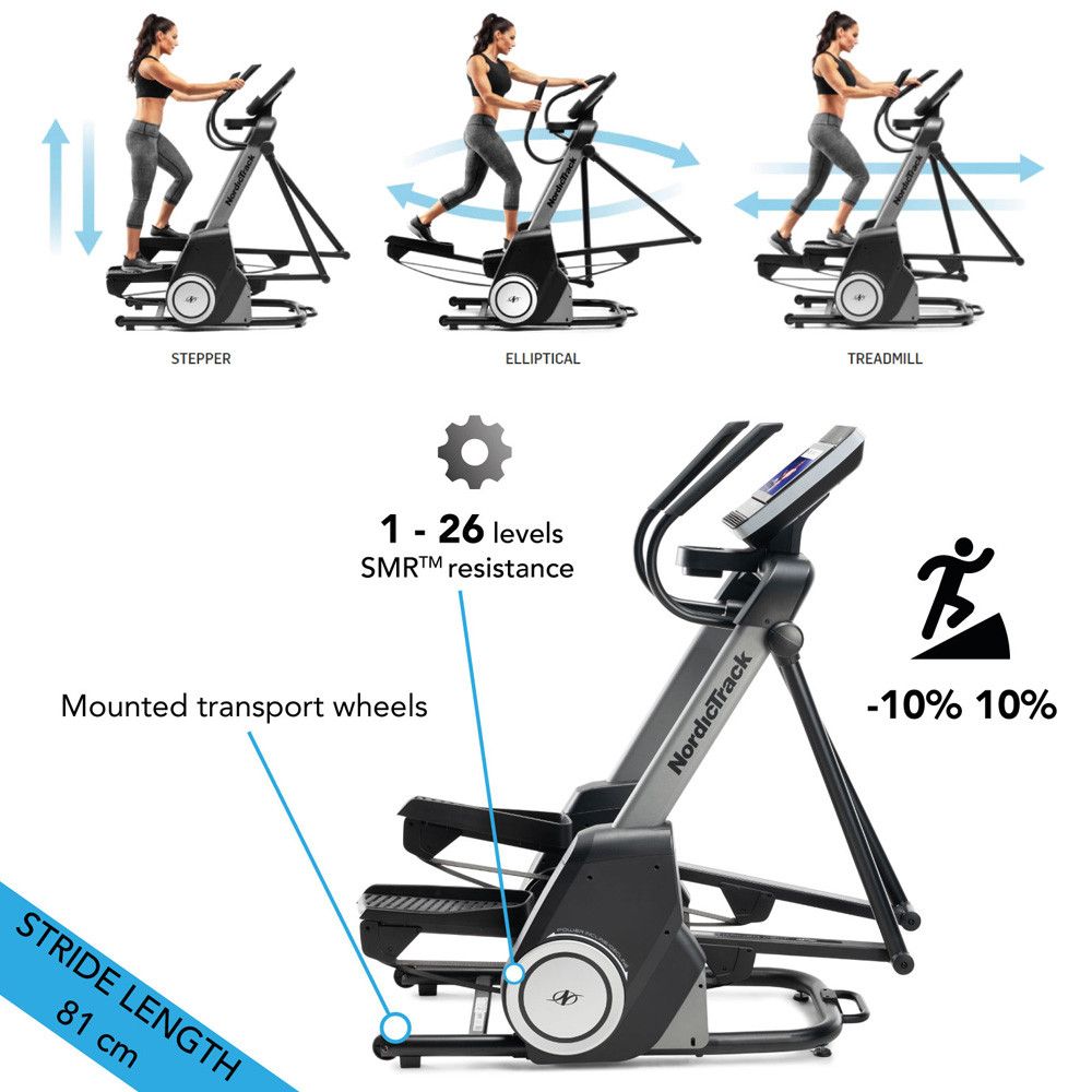 NORDIC TRACK - FREESTRIDE TRAINER FS14I ELLIPTIKUS TRÉNER - 170 KG TERHELHETŐSÉG NORDIC TRACK - FREESTRIDE TRAINER FS14I ELLIPTIKUS TRÉNER - 170 KG TERHELHETŐSÉG