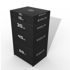 EVOLVE FITNESS - SOFT PLYO BOX SET - 5 RÉSZES PUHA PLIOMETRIKUS DOBOZ SZETT