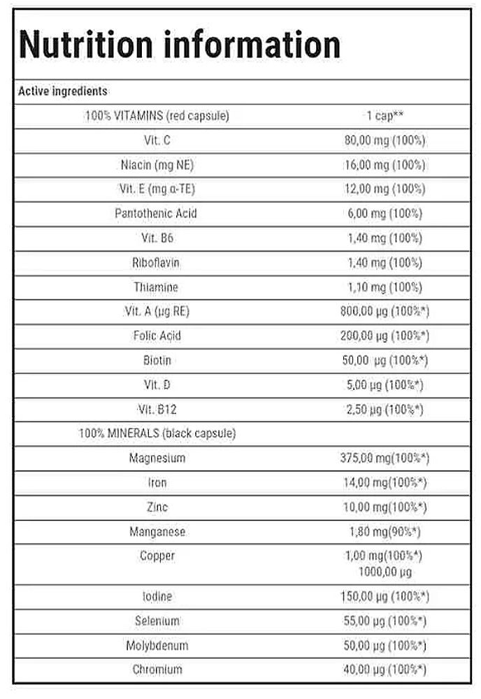 TREC NUTRITION - VITAMINS AND MINERALS - 60 KAPSZULA TREC NUTRITION - VITAMINS AND MINERALS - 60 KAPSZULA