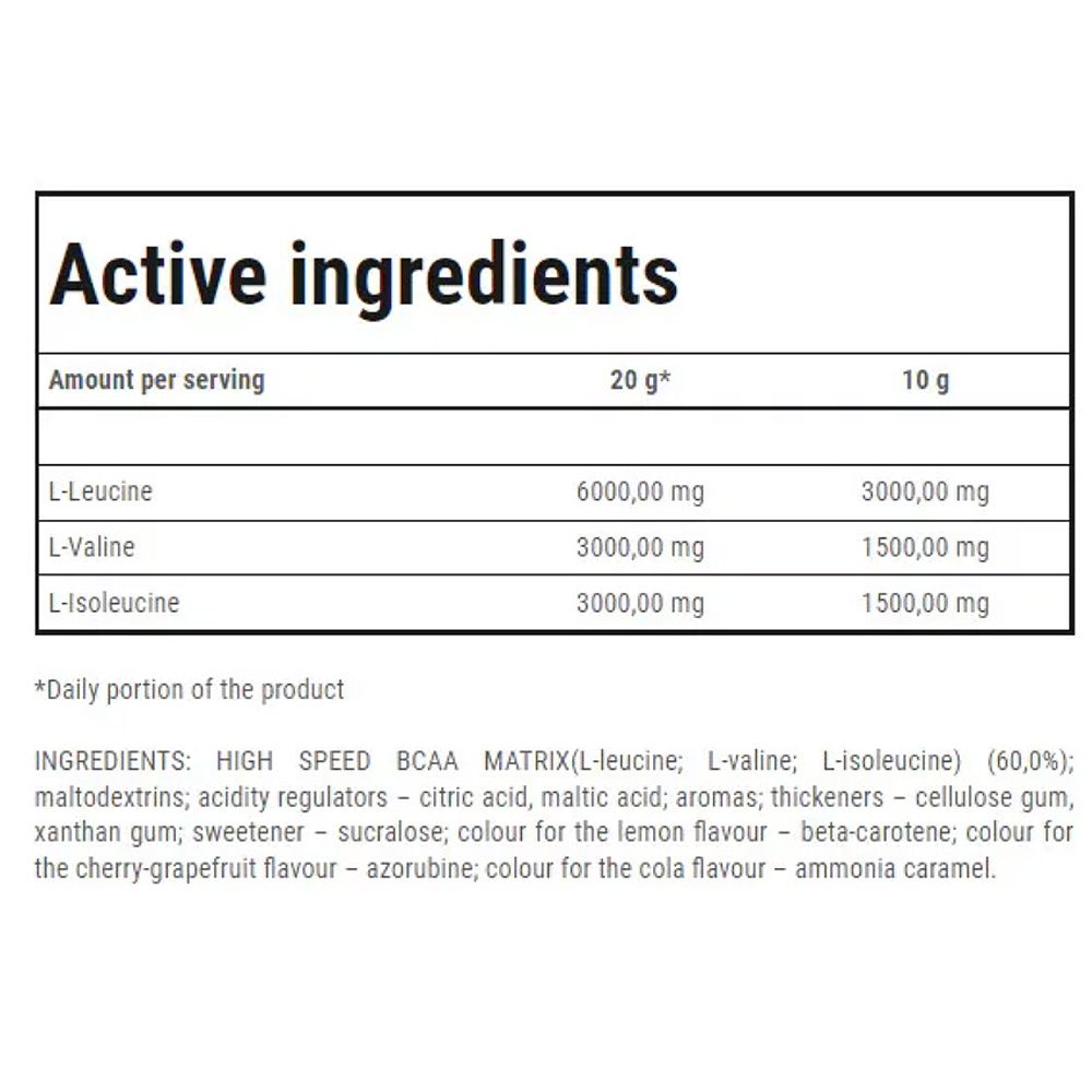 TREC NUTRITION - BCAA HIGH SPEED - LEMON - 250 G TREC NUTRITION - BCAA HIGH SPEED - LEMON - 250 G