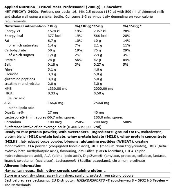 APPLIED NUTRITION - CRITICAL MASS PROFESSIONAL - 2400 G