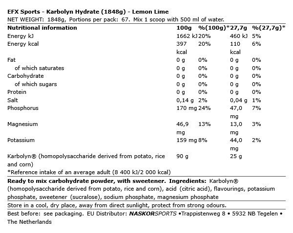 EFX - KARBOLYN HYDRATE - 1848 G