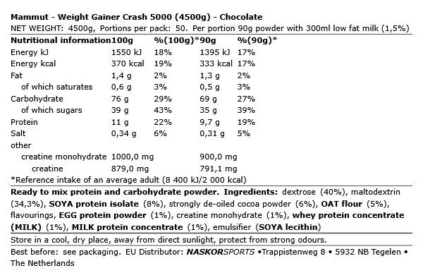 MAMMUT NUTRITION - WEIGHT GAINER CRASH 5000 - 4500 G