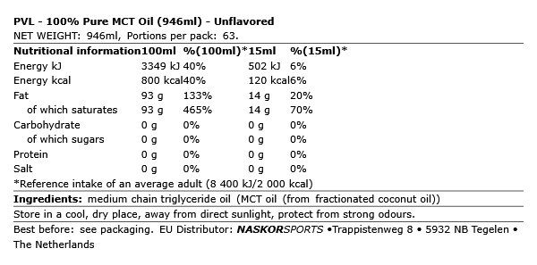 PVL - 100% PURE MCT OIL - ÍZESÍTETLEN - 946 ML