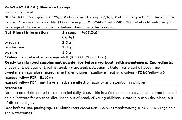 RULE1 - R1 BCAA - 222 G