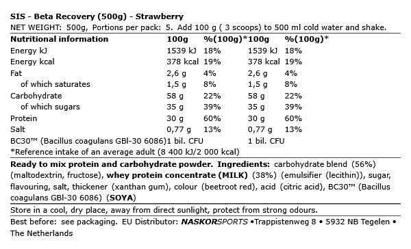 SIS - BETA RECOVERY - 500 G SIS - BETA RECOVERY - 500 G