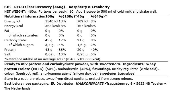 SIS - REGO CLEAR RECOVERY - RASPBERRY & CRANBERRY - 460 G