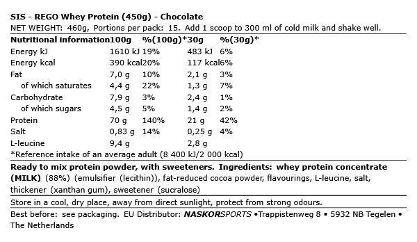 SIS - REGO WHEY PROTEIN - 450 G