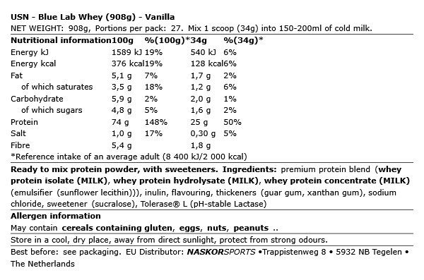 USN - BLUE LAB WHEY - 908 G