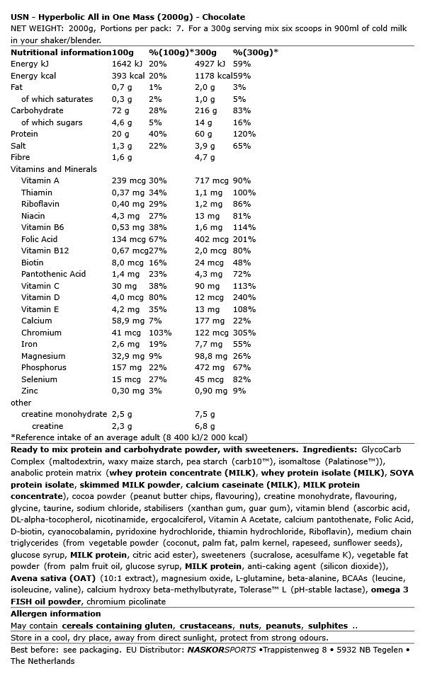 USN - HYPERBOLIC ALL IN ONE MASS - 2000 G