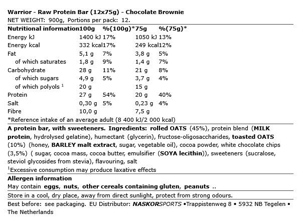 WARRIOR - RAW PROTEIN BAR - 12 X 75 G WARRIOR - RAW PROTEIN BAR - 12 X 75 G