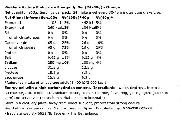 WEIDER - VICTORY ENDURANCE ENERGY UP GEL - 24 X 40 G