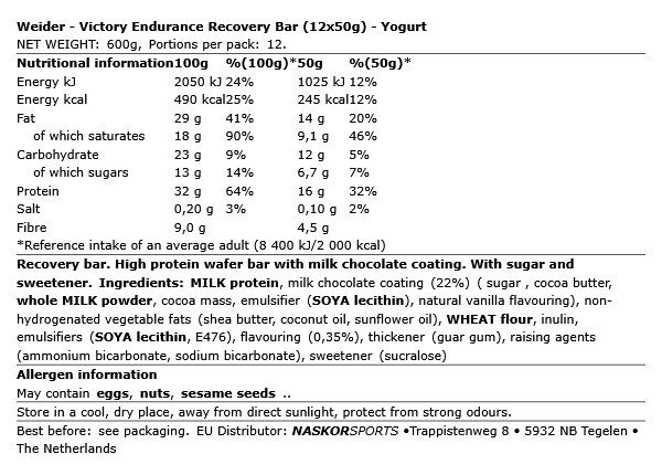 WEIDER - VICTORY ENDURANCE RECOVERY BAR - 12 X 50 G