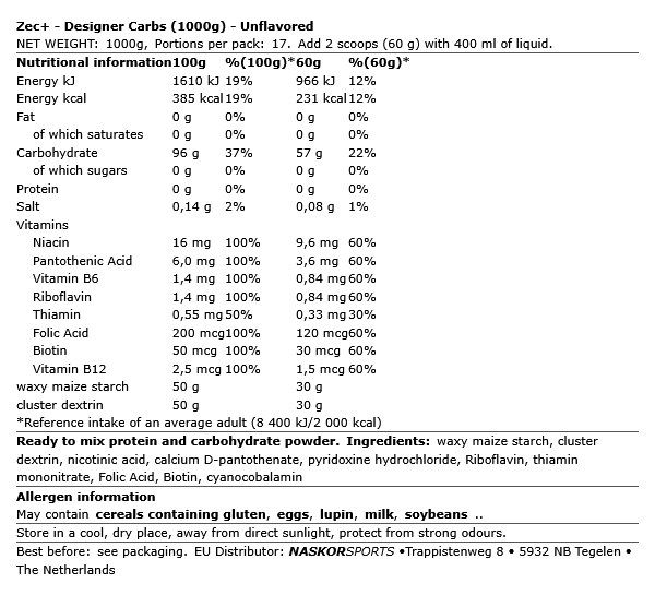ZEC+ - DESIGNER CARBS - ÍZESÍTETLEN - 1000 G ZEC+ - DESIGNER CARBS - ÍZESÍTETLEN - 1000 G